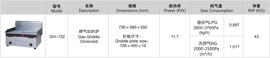 燃?xì)饪影菭t GH-722
